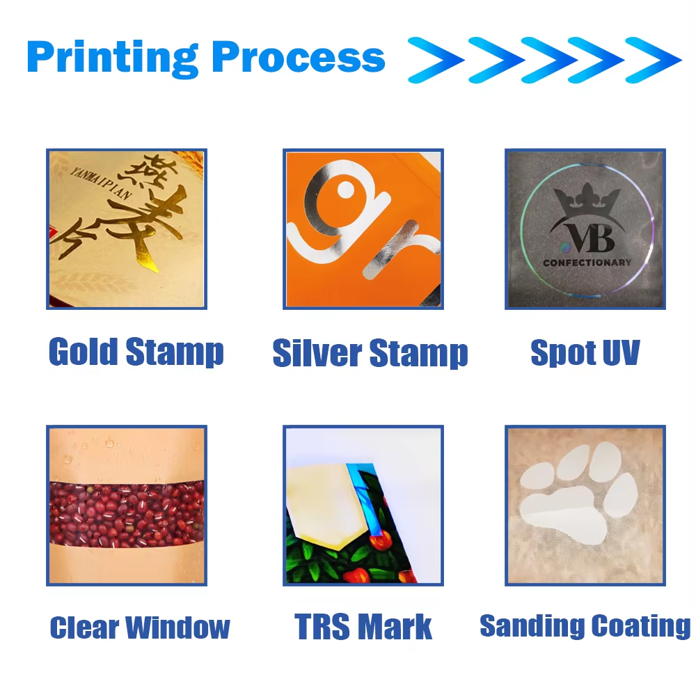 Customizable effects Customizable effects